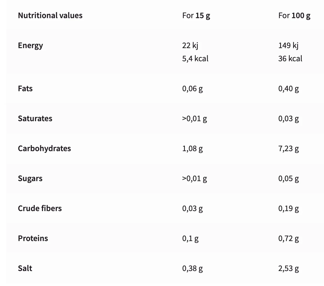 Product image 3